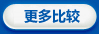 查看產品